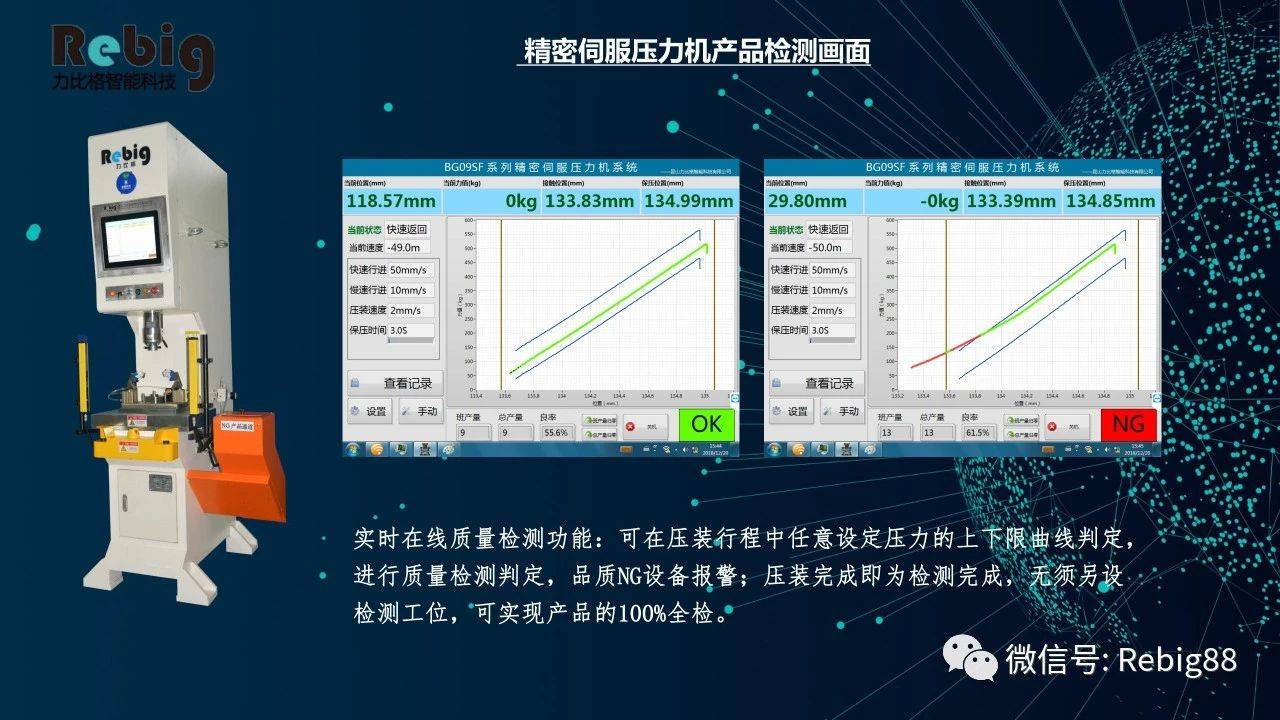 OA设备与效果器与液压机压力检测的区别