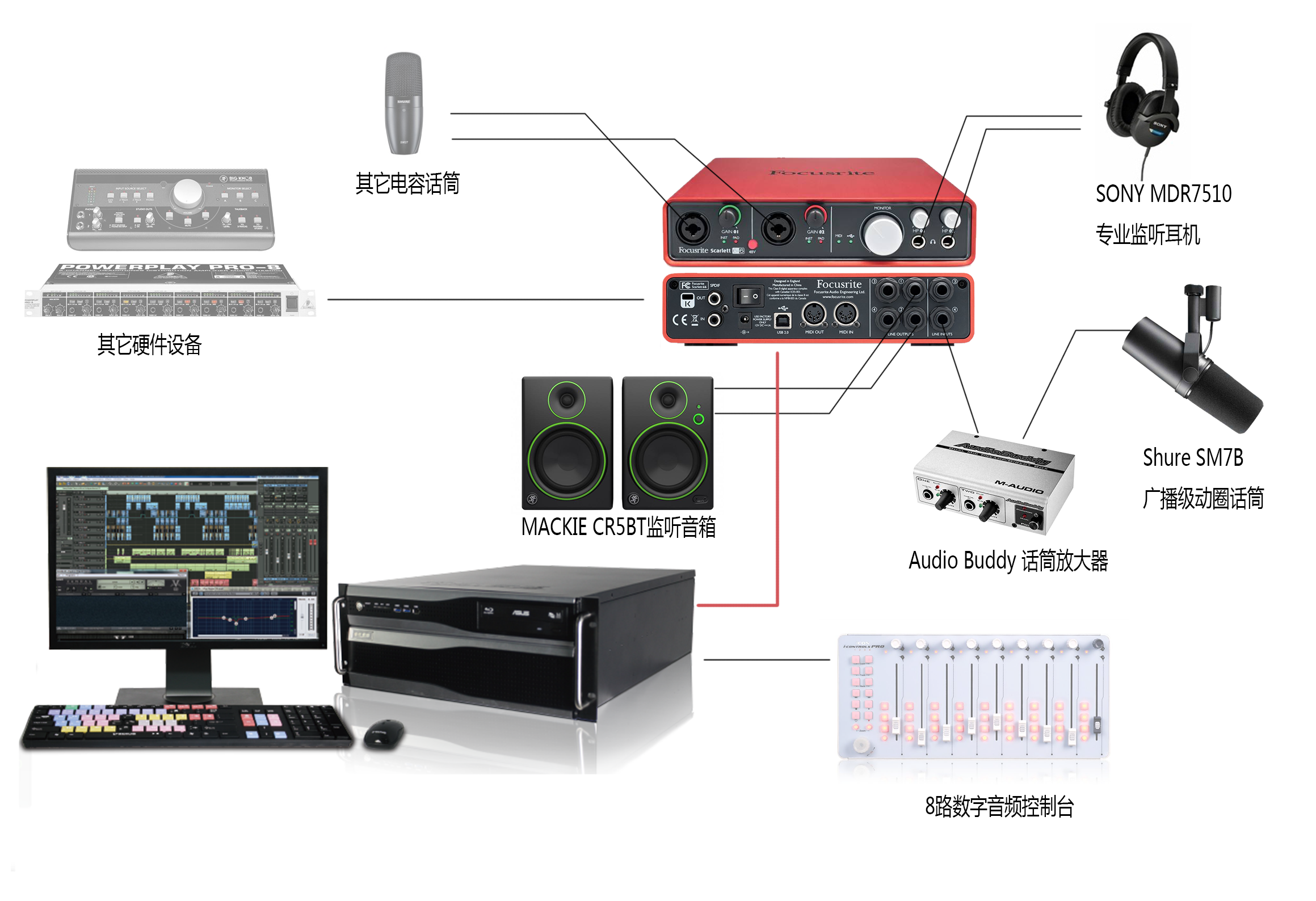 工艺制作加工与sam机架压限效果器