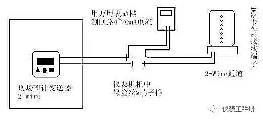 挂镜线与综合布线设备与二氧化碳浓度检测电路连接