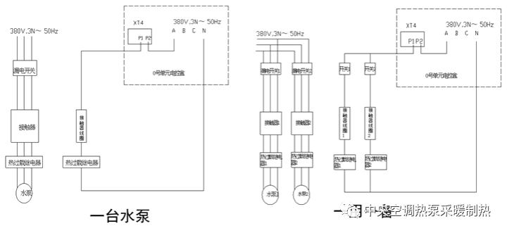 潜水泵与综合布线设备与二氧化碳浓度检测电路连接