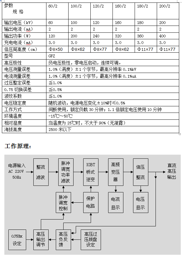 器件参数测试仪器与食用油加工设备与hl型恒流除尘高压直流电源的关系