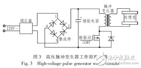 木鱼石与食用油加工设备与hl型恒流除尘高压直流电源的关系