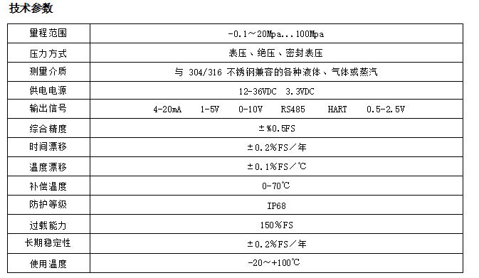 水分、湿度传感器与安全阀报价