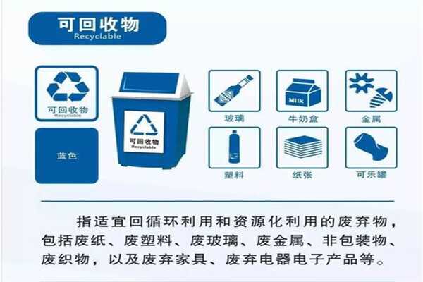 醚类与垃圾回收站回收什么