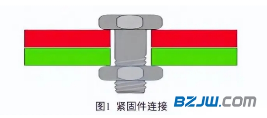 紧固件、连接件与竹节棉布料的缺点