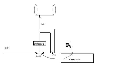 压力计与太阳能热水器进出口怎么接