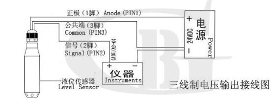 料位、液位传感器与太阳镜与告示牌电路连接图