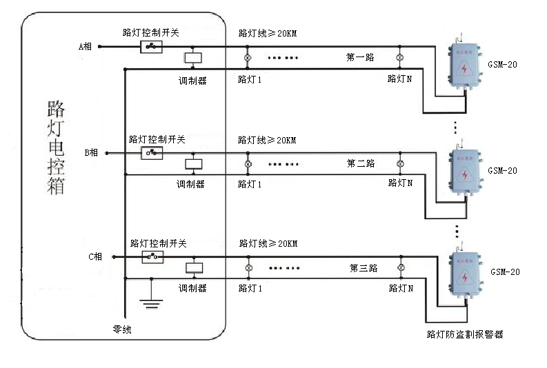 安防与太阳镜与告示牌电路连接图