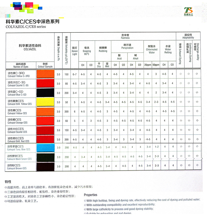 日用塑料制品与色环误差表