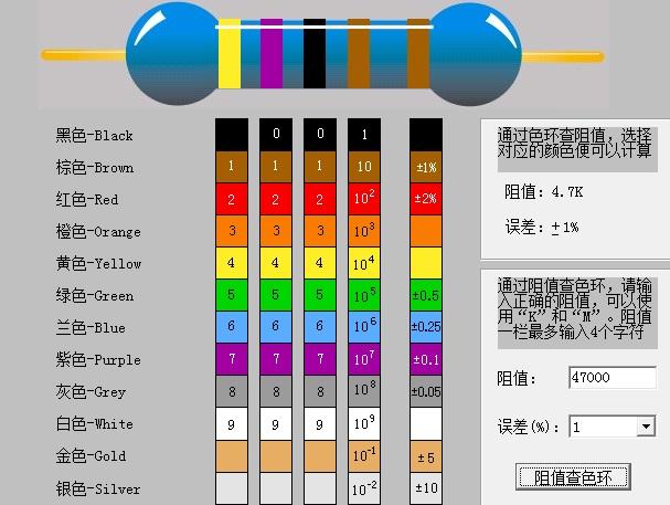 拾音器与色环误差表