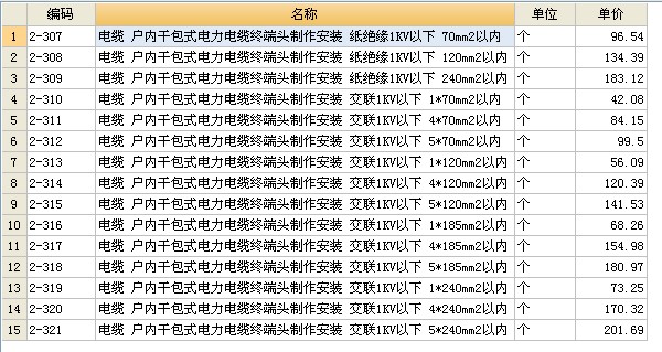 离合器盘/盖与光缆头怎么套定额