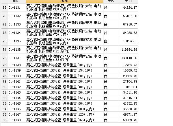 压缩、分离设备与光缆头怎么套定额