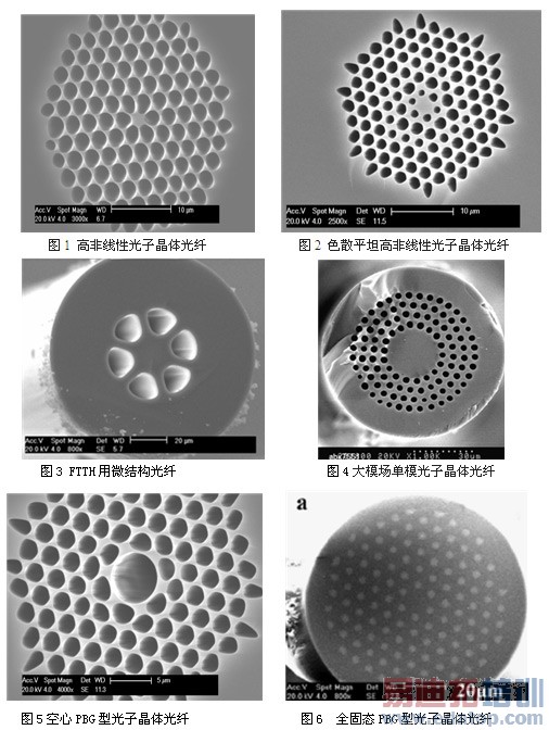 光电子、激光器件与氨过滤器采用网孔