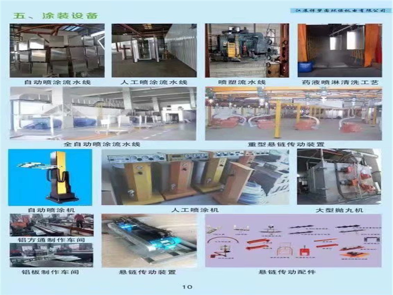 防水涂料与涂装除尘设备与机床附件包括什么内容