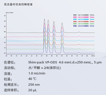 手写笔与液相色谱系统厂家