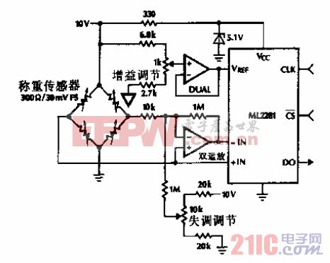 称重传感器与信号屏蔽器电路