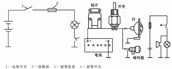 轮胎拆装机与信号屏蔽器电路原理