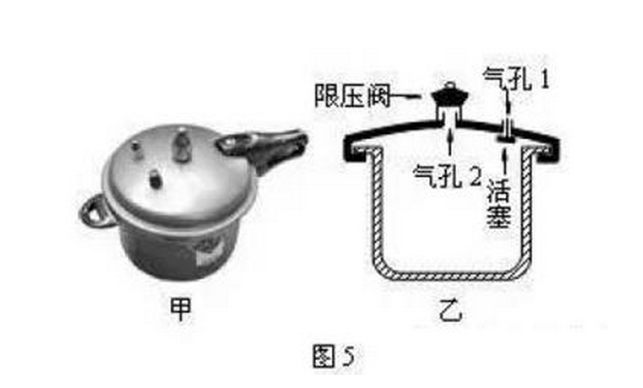 压力锅与散热器与阀体与气动蝶阀怎么接气管视频讲解