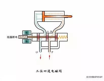 废纸与散热器与阀体与气动蝶阀怎么接气管视频讲解