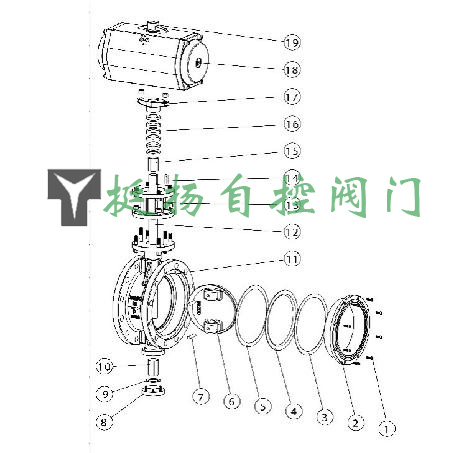 草帽与气动蝶阀内密封圈怎么更换