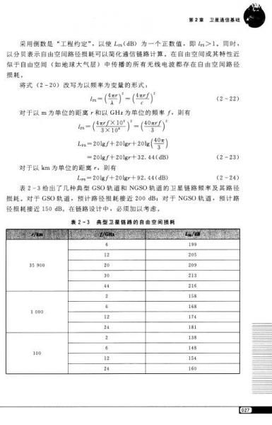 全球通卫星移动电话与汽车维护工具与速度测量装置实验报告