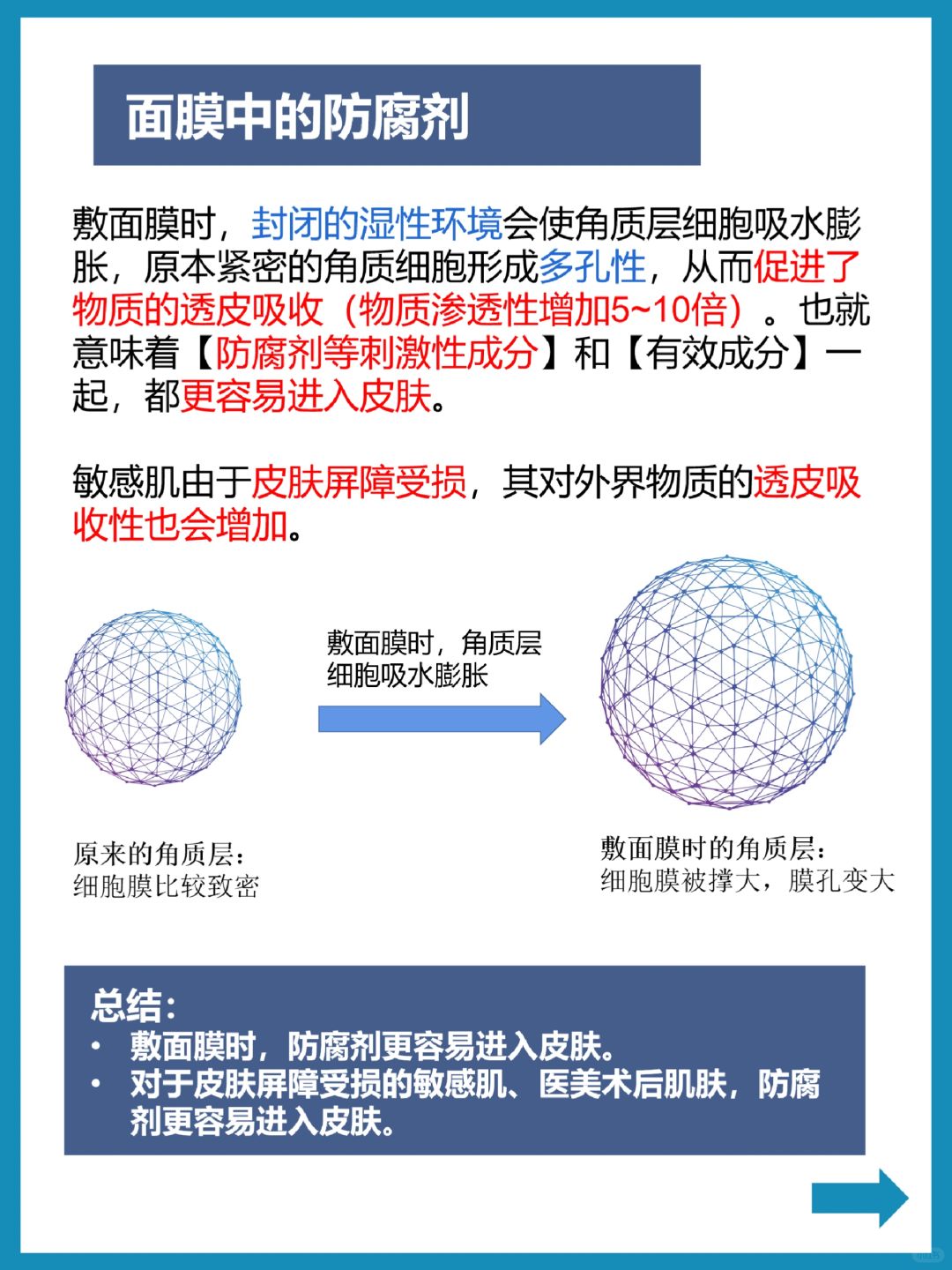 面具与增韧增强剂与聚氨酯湿法树脂的区别