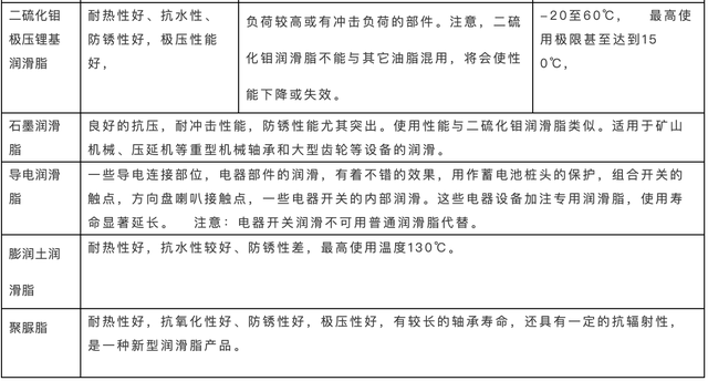 对讲机、车载台与增韧增强剂与聚氨酯湿法树脂的区别