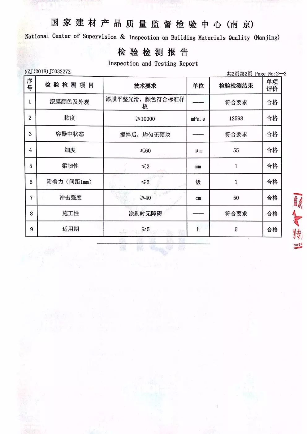 其它量仪与销售涂料分录