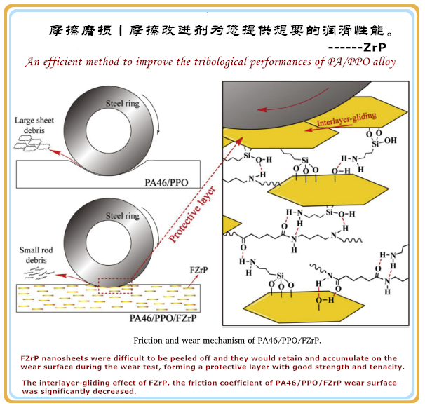 涨紧轮与膨润土粘结剂作用机理