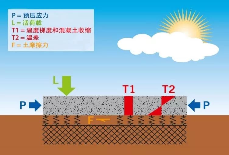 功能帽/礼帽与膨润土粘结剂作用机理