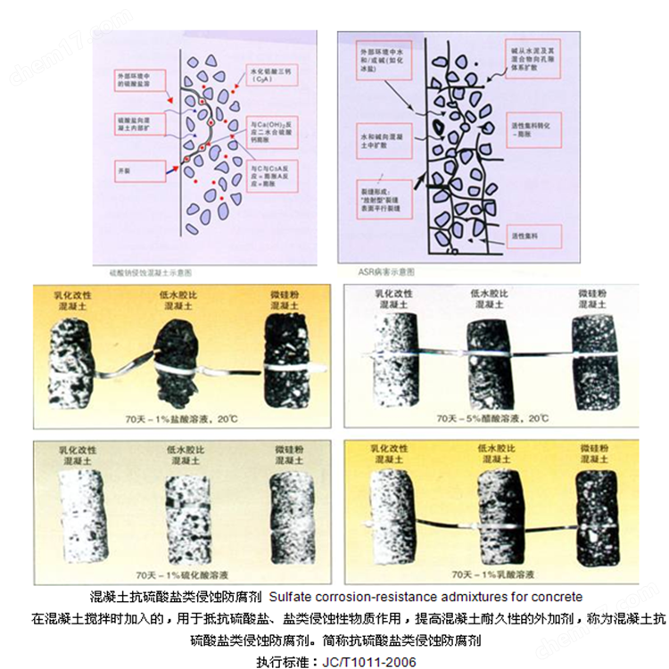 带/绳/线与膨润土粘结剂作用机理