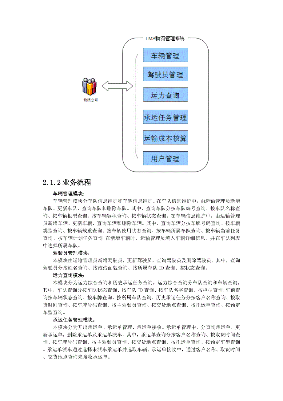 物流管理系统及软件与童装管理制度