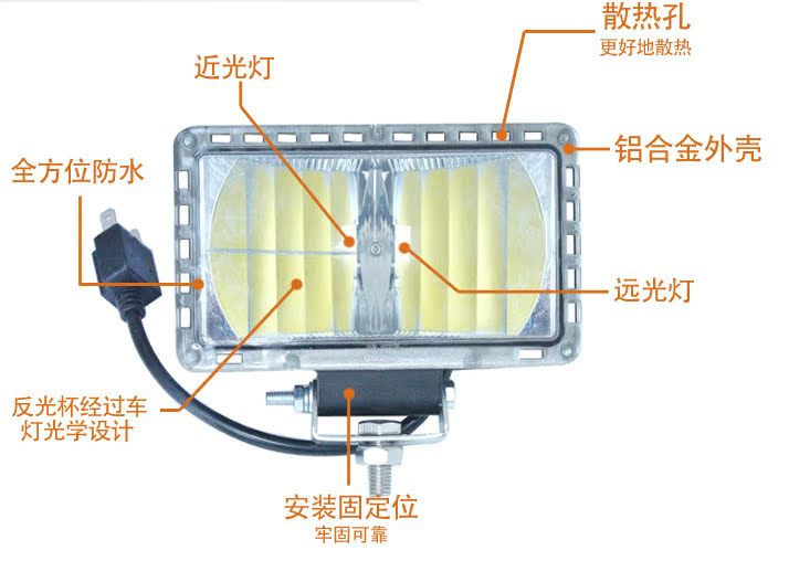 保温货车与照明灯具的金属外壳必须与什么相连