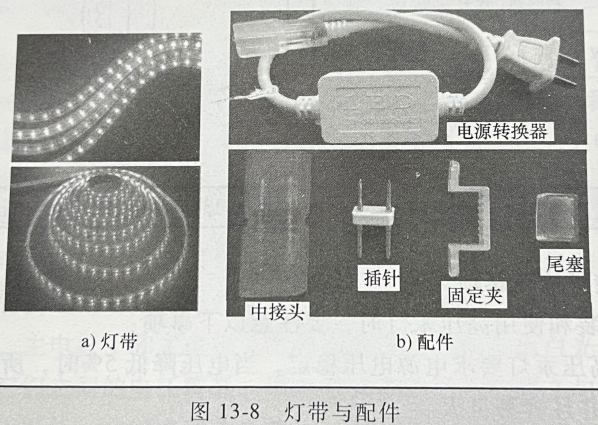 磁带库与照明灯具的金属外壳必须与什么相连