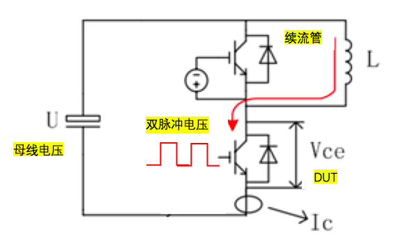 记号笔与脉冲电源和直流电源区别