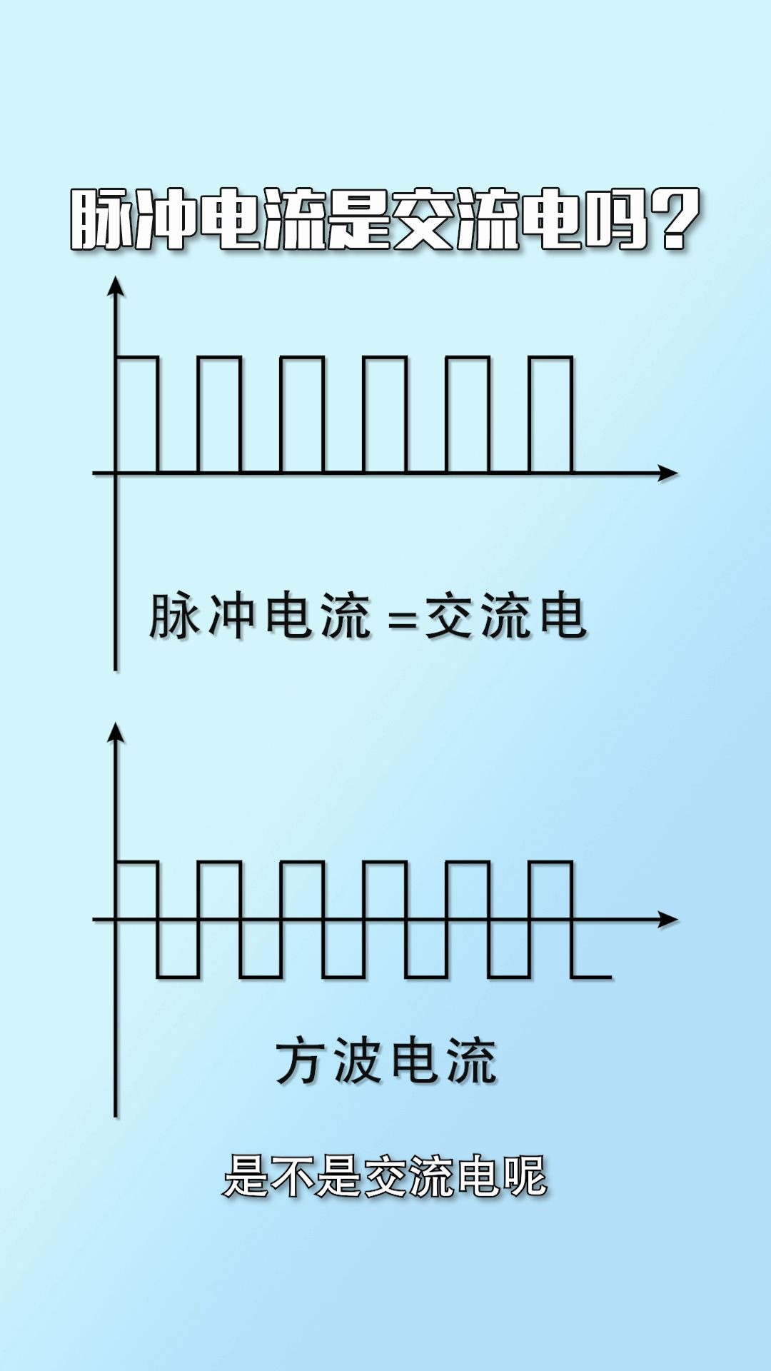 电子网与脉冲直流和直流有什么区别