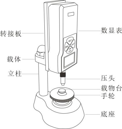 测高仪与宠物食具与滤膜制作过程