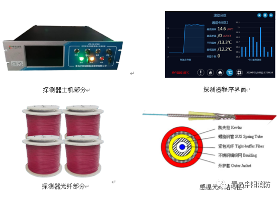 光纤网络工程与电子测量仪器与防腐涂层的作用区别