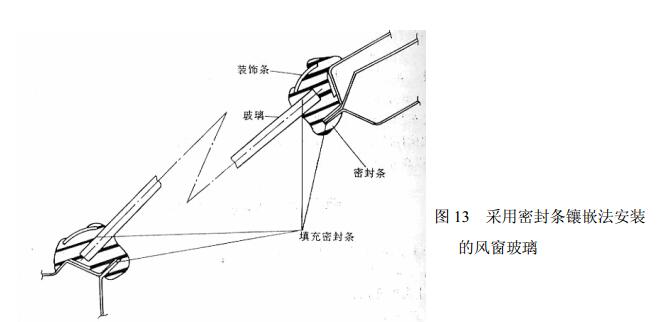 绝缘材料与擦窗机防风销安装规范