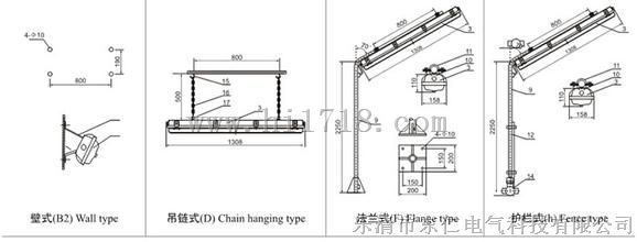 建筑装饰五金与擦窗机与防爆日光灯的区别