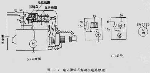 起动机(马达)与电话机自动录音电路的工作原理