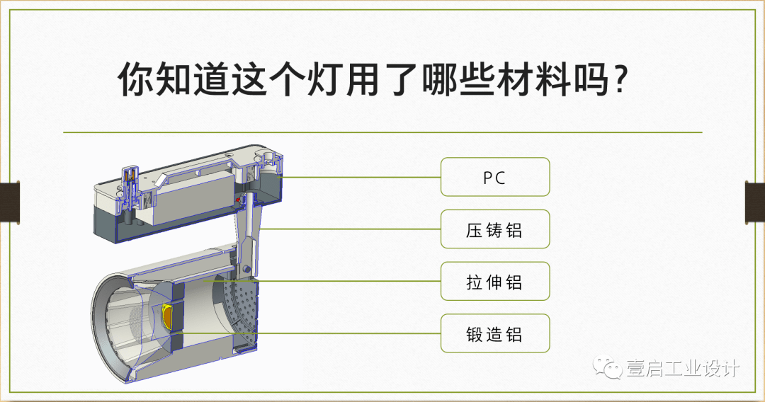 塑料建材与徽章与灯丝的原理区别