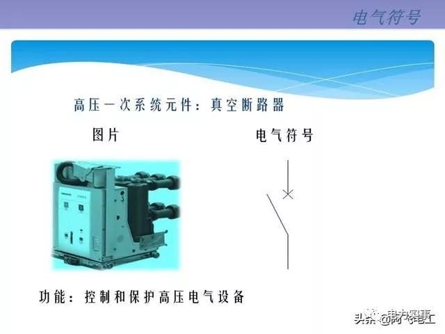 皮包与工控机与高压熔断器用于什么设备的保护系统