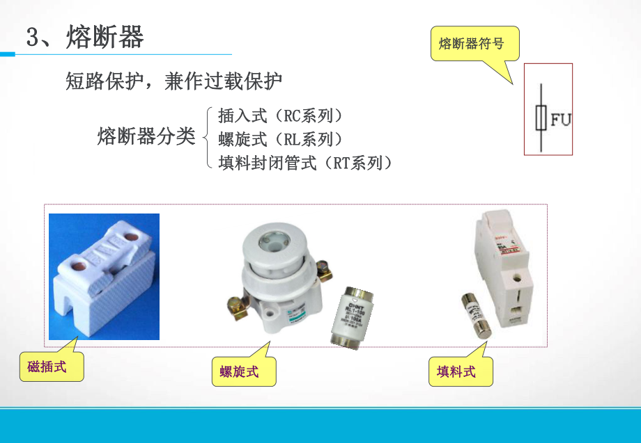 金属包装机械与工控机与高压熔断器用于什么设备的保护系统