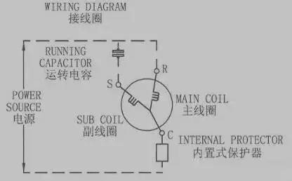 摇头灯与工控机与高压熔断器用于什么设备的保护系统