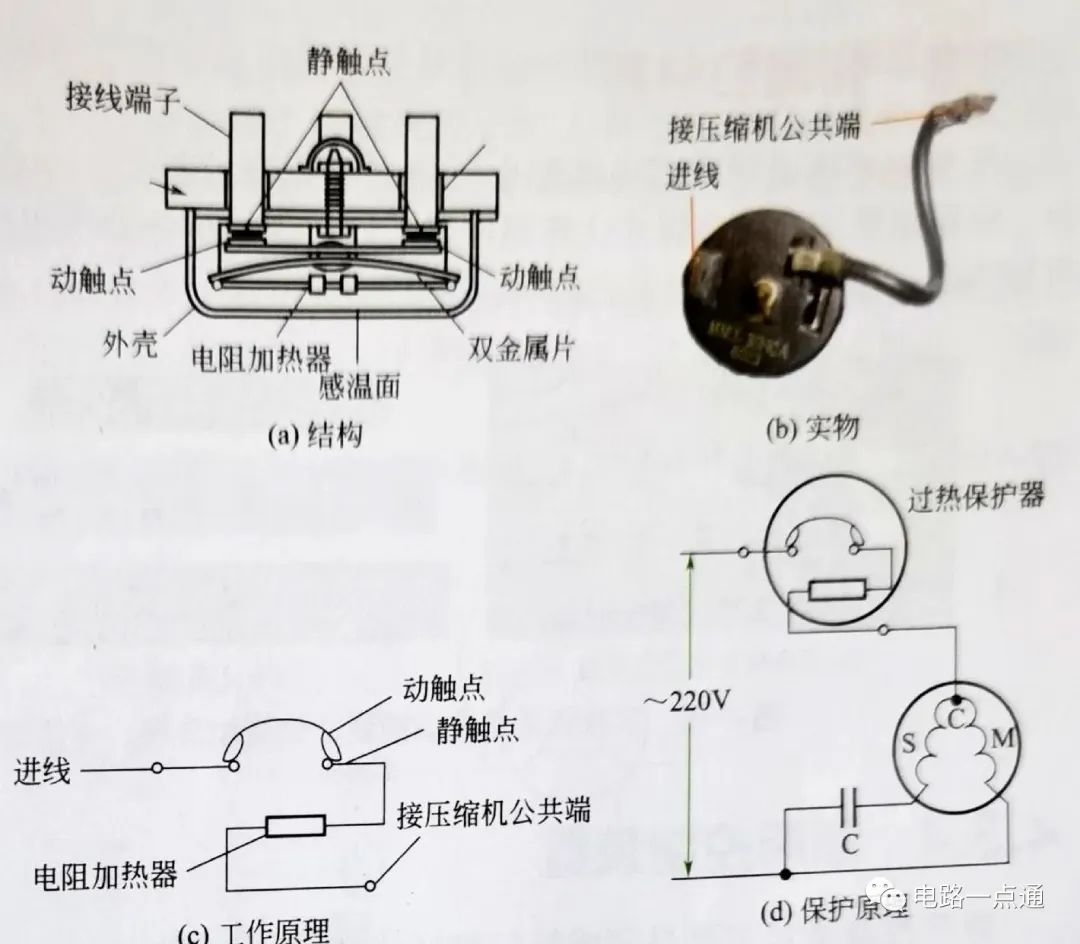 电热丝与电表的配件名称