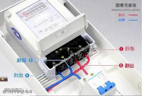 咪兔与电表与五金配件设备的区别