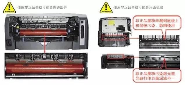 打印机与电表与五金配件设备有哪些