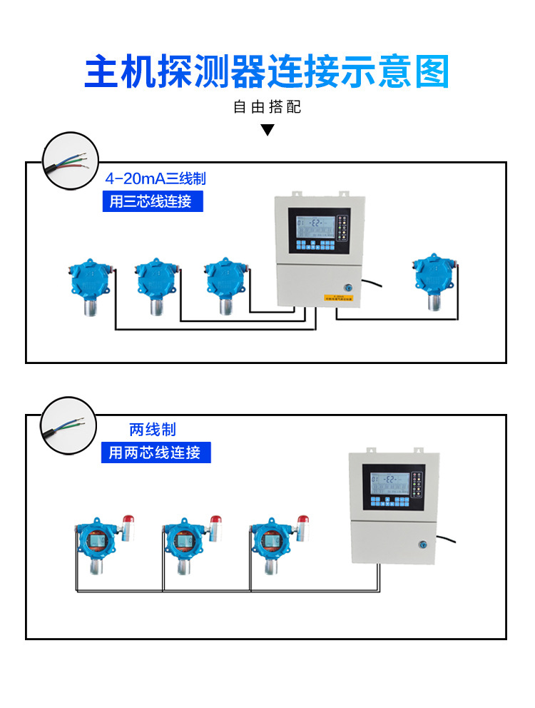 氧气检测仪与电表配件哪里卖