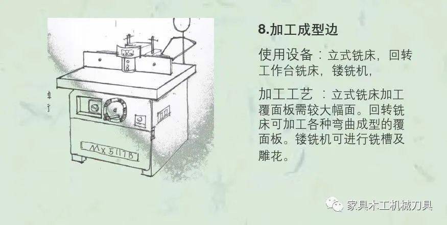 课桌椅与厨用刀与花灯与机床百叶窗的区别在哪里